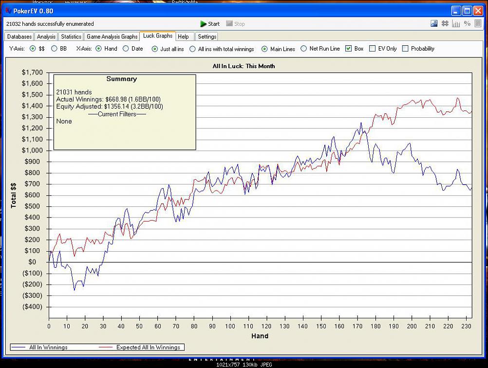 Нажмите на изображение для увеличения Название: allin luck.JPG Просмотров: 131 Размер: 129.8 Кб ID: 61872